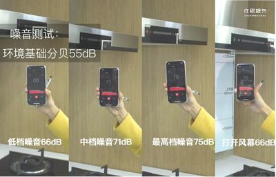 女神們都在搶！黑科技廚房幾大件，千元補貼限時放送