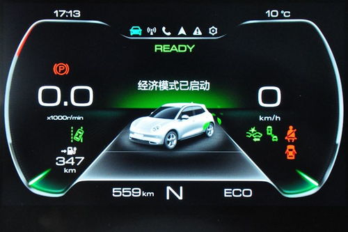 50元電費，歐拉好貓帶您暢游京城六大景點